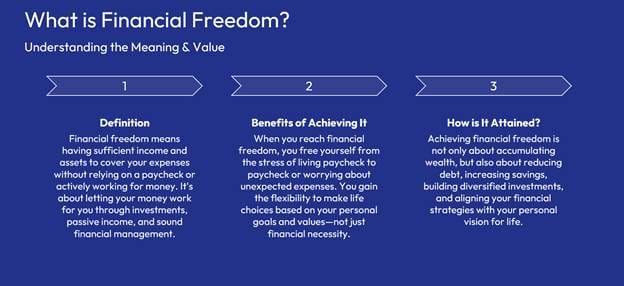 Infographic explaining the benefits of additional withdrawal from a 401(k) plan.