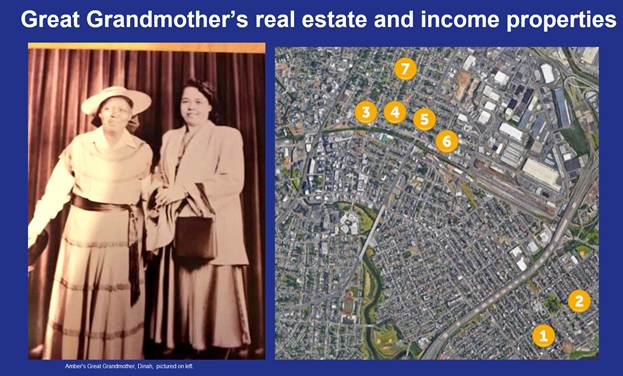 Step-by-step guide to building a solid financial foundation explained visually.