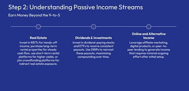Step-by-step guide to building a solid financial foundation explained visually.